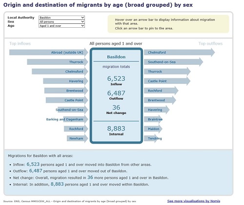 screengrab of visualisation tool